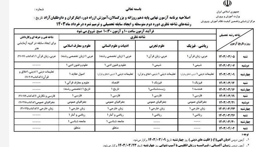 برنامه جدید امتحانات نهایی دانش‌آموزان اعلام شد.