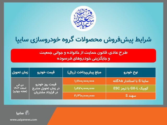 آغاز پیش‌فروش ۳ محصول سایپا/ ترافیک سایت بالاست؛ متقاضیان صبور باشند.