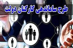 طرح ساماندهی نیروهای شرکتی به کجا رسید؟