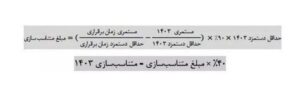 تمام چیزی که باید درباره متناسب سازی حقوق بازنشستگان بدانید