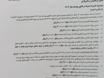 سازمان ثبت اسناد تعرفه‌های جدید خدمات ثبتی را در قانون بودجه ۱۴۰۴ ابلاغ کرد