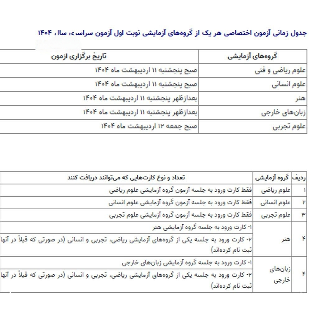 جزئیات دریافت کارت نوبت اول کنکور ۱۴۰۴ اعلام شد