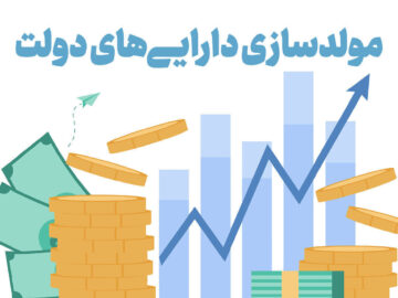 هدف‌گذاری تامین مالی ۵۰ هزار میلیارد ریالی برای طرح‌های عمرانی زنجان با مولدسازی