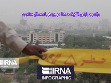 اینفوگرافیک| افزایش چشمگیر آلاینده‌ها در آسمان مشهد