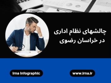 اینفوگرافی| چالشهای نظام اداری در خراسان رضوی