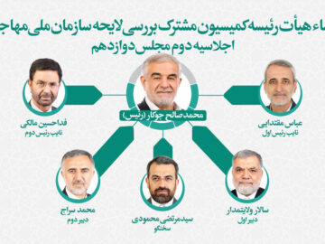 اعضا و هیأت رئیسه کمیسیون مشترک بررسی لایحه سازمان ملی مهاجرت مشخص شد
