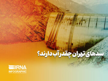 سدهای تهران چقدر آب دارند؟