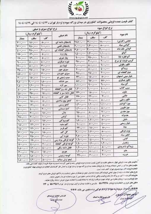 قیمت عمده و نرخ روز میوه و سبزیجات تعیین شد+ جدول