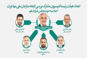 تعیین اعضای هیئت رئیسه کمیسیون مشترک بررسی لایحه سازمان ملی مهاجرت