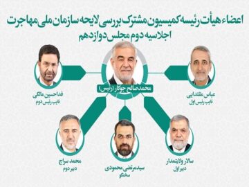 تعیین اعضای هیئت رئیسه کمیسیون مشترک بررسی لایحه سازمان ملی مهاجرت