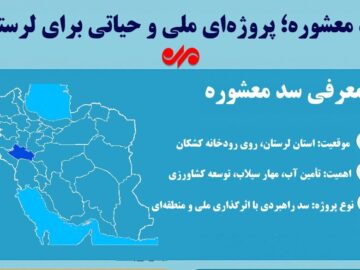 اینفوگرافیک| معشوره؛ نماد تشنگی بین‌النهرین لرستان!