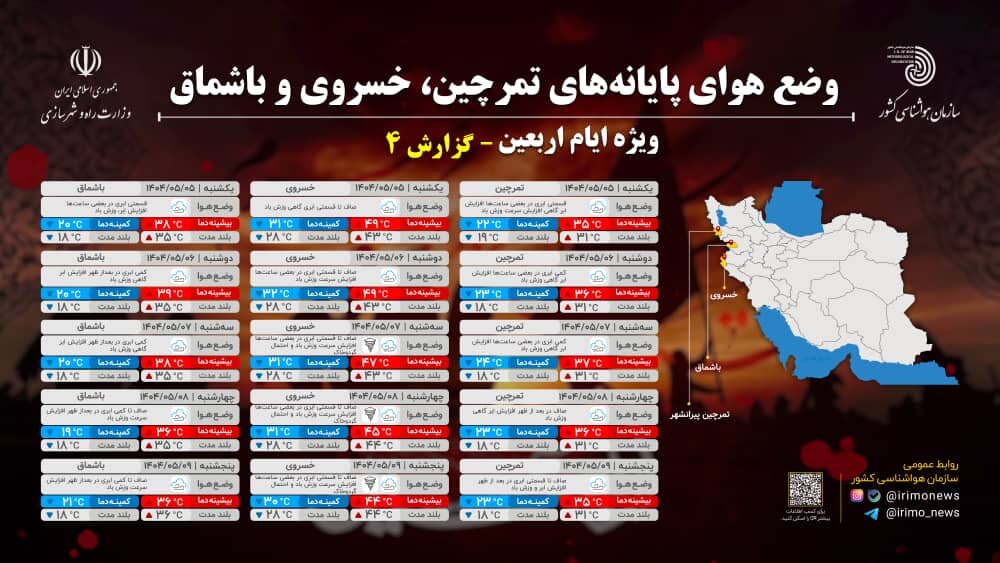وضعیت آب و هوای مرزهای غربی ایران، نجف و کربلا اعلام شد