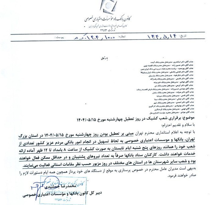 بانک مرکزی جمهوری اسلامی ایران , 