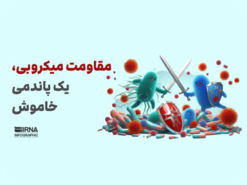 ضرورت همکاری بین‌بخشی برای مهار مقاومت میکروبی/۱۰ میلیون مرگ تا ۲۰۵۰ در صورت بی‌توجهی
