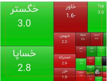 سایپا تمام‌قد سبزپوش شد