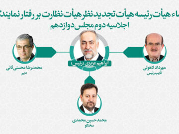 اعضای هیات تجدید نظر هیات نظارت بر رفتار نمایندگان مجلس انتخاب شدند