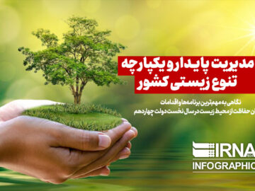 مدیریت پایدار و یکپارچه تنوع زیستی در کشور