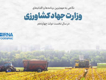 نگاهی به مهم ترین برنامه ها و اقدامات وزارت جهاد کشاورزی
