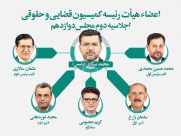سرگزی رئیس کمیسیون حقوقی و قضایی مجلس ماند