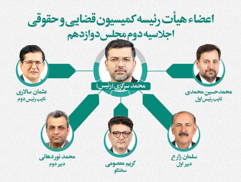 سرگزی رئیس کمیسیون حقوقی و قضایی مجلس ماند