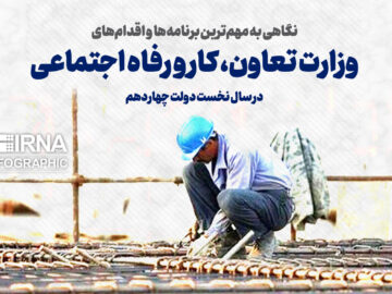 نگاهی به مهم ترین اقدامات وزارت تعاون، کار و رفاه اجتماعی در سال نخست دولت چهاردهم