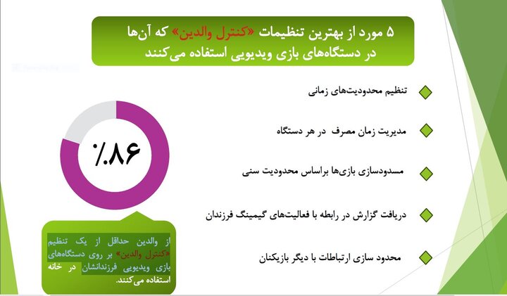 آشنایی با شریک زندگی در محیط بازی‌های دیجیتال در آمریکا