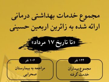 اینفوگرافیک| خدمات بیمارستان صحرایی مرز باشماق به زائران اربعین حسینی