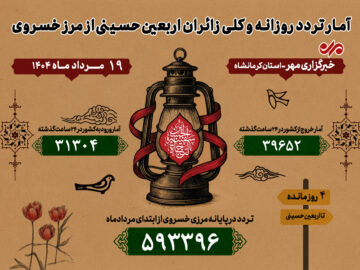 تردد ۷۰ هزار نفر از مرز خسروی در ۲۴ ساعت گذشته