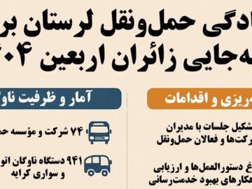 اینفوگرافیک| آمادگی حمل‌ونقل لرستان برای جابجایی زائران اربعین