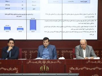 برگزاری مجمع شرکت توسعه و نگهداری اماکن ورزشی به ریاست وزیر ورزش
