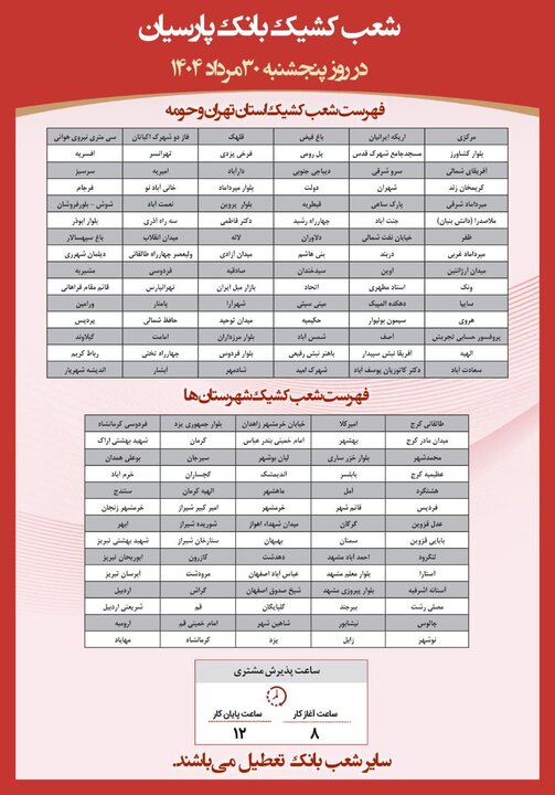 اعلام فهرست شعب کشیک بانک پارسیان در ۳۰ مردادماه