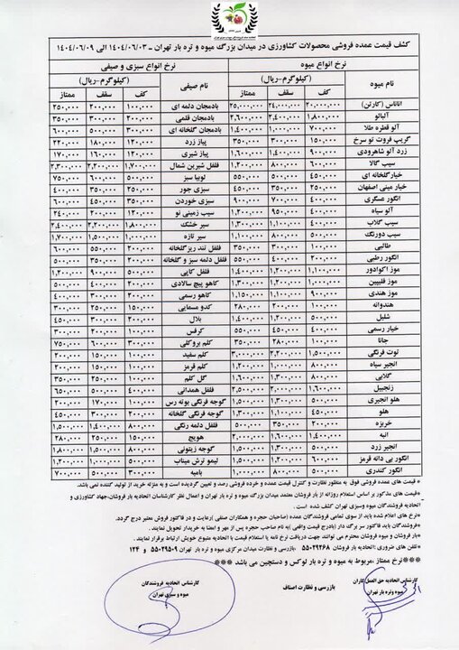 میدان بزرگ میوه و تره‌بار قیمت عمده میوه و سبزیجات را تعیین کرد+ جدول