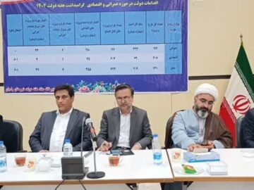 افتتاح متمرکز پروژه های عمرانی و اقتصادی رامیان با اعتبار ۴۰۲ میلیارد