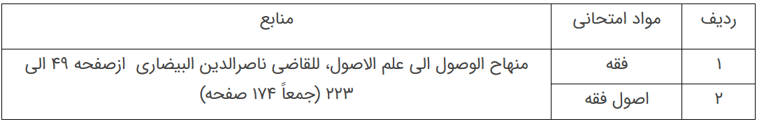 مهلت ثبت نام آزمون جذب عمومی تصدی منصب قضا سال ۱۴۰۴ تا فردا
