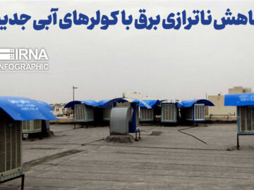 کاهش ۷۰ درصدی مصرف برق با جایگزینی موتورهای جدید کولر آبی