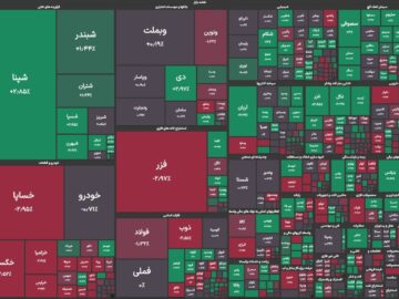 رشد کم رمق بازار سرمایه در نخستین روز هفته