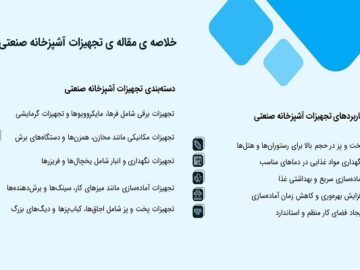 تجهیزات آشپزخانه صنعتی؛ لیست کامل، قیمت و راهنمای خرید