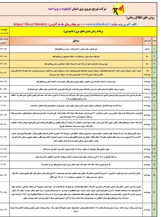 جدول خاموشی‌های برق کهگیلویه و بویراحمد در روز پنجشنبه