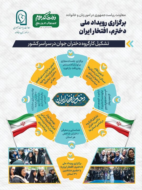 رویداد ملی «دخترم، افتخار ایران» چگونه برگزار شد؟