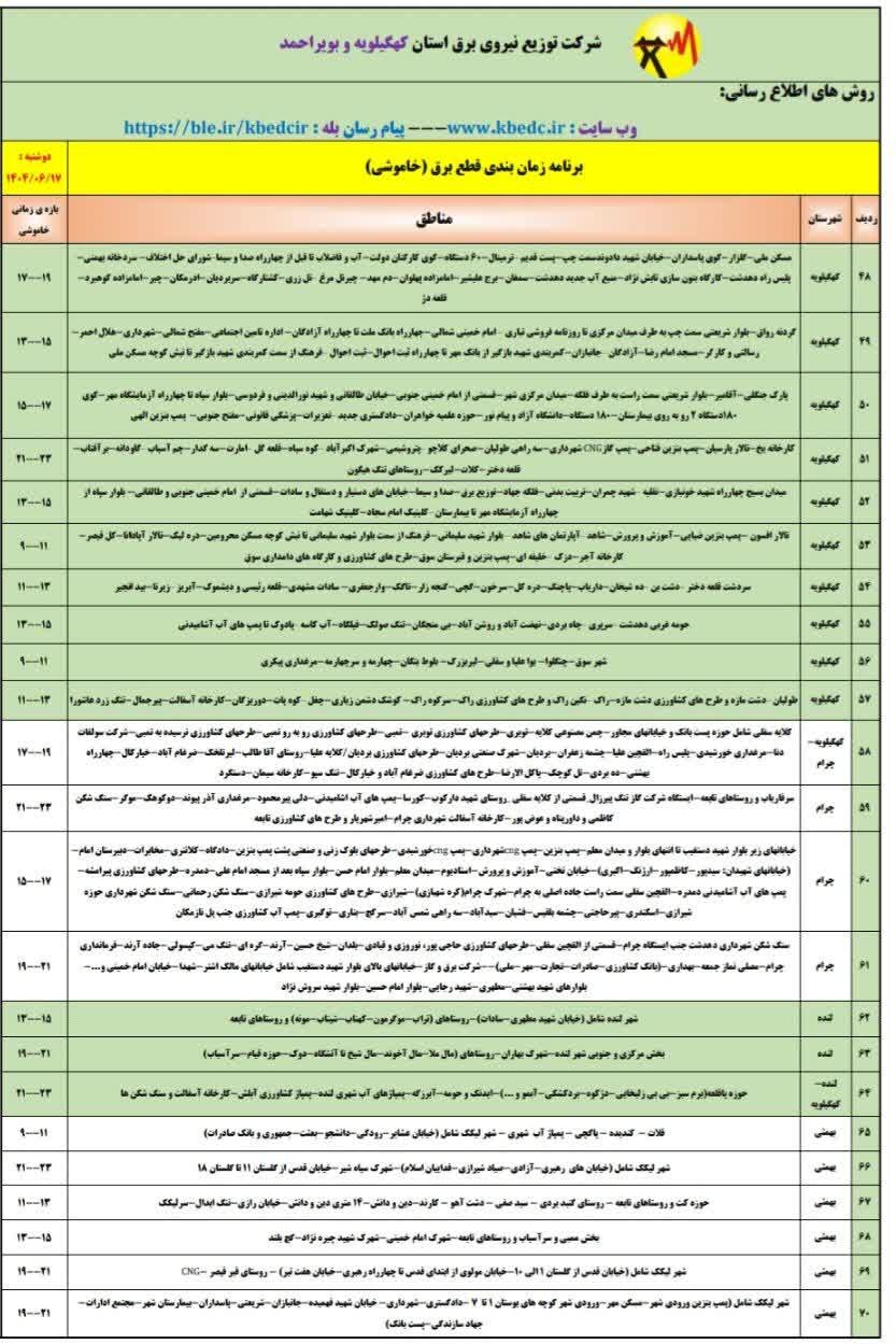 جدول خاموشیهای برق کهگیلویه و بویراحمد در روز دوشنبه