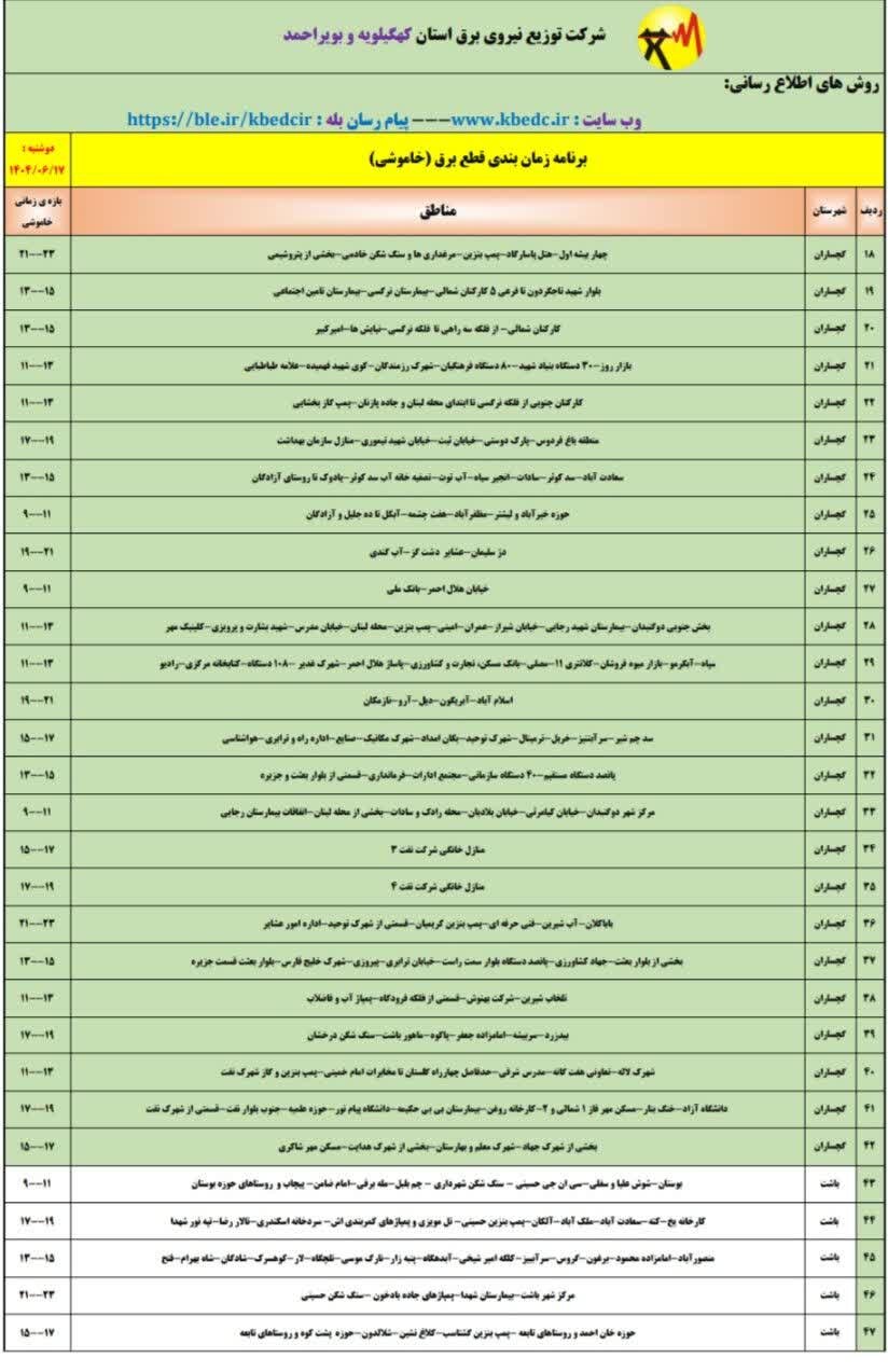 جدول خاموشیهای برق کهگیلویه و بویراحمد در روز دوشنبه