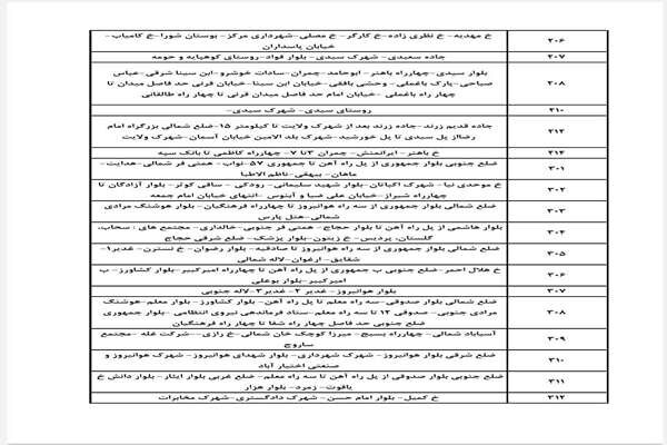 جدول زمان بندی قطعی برق شهر کرمان در روز سه شنبه ۲۵ شهریور