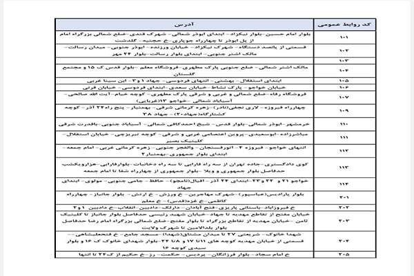 جدول زمان بندی قطعی برق شهر کرمان در روز جمعه ۲۱ شهریور