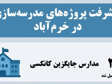 اینفوگرافیک| کلنگ‌زنی مدارس فردا به جای کانکس‌های دیروز!