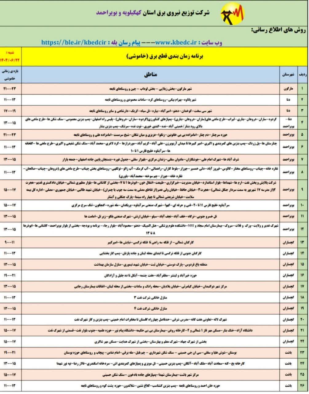جدول خاموشی‌های برق کهگیلویه و بویراحمد در روز شنبه