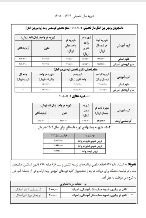 شهریه پردیس بین الملل و دوره مجازی دانشگاه خوارزمی اعلام شد