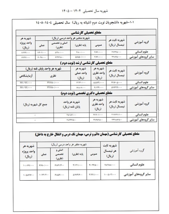 شهریه پردیس بین الملل و دوره مجازی دانشگاه خوارزمی اعلام شد