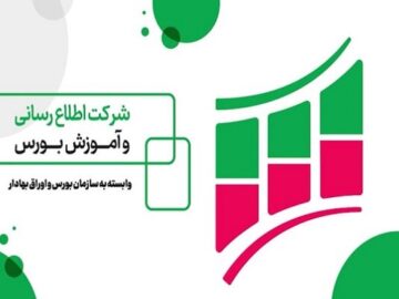 شرکت اطلاع‌رسانی و آموزش بورس به فدراسیون FEAS پیوست