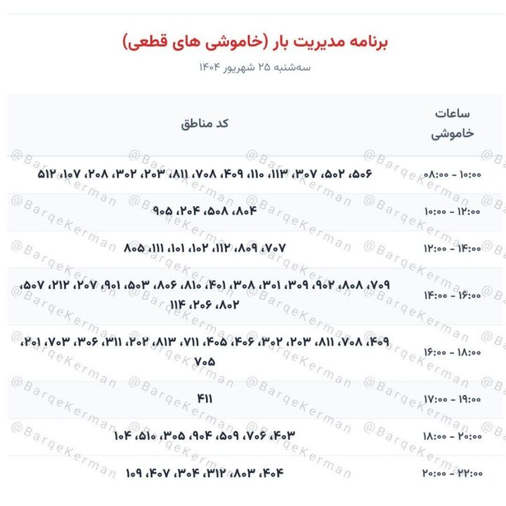 جدول زمان بندی قطعی برق شهر کرمان در روز سه شنبه ۲۵ شهریور