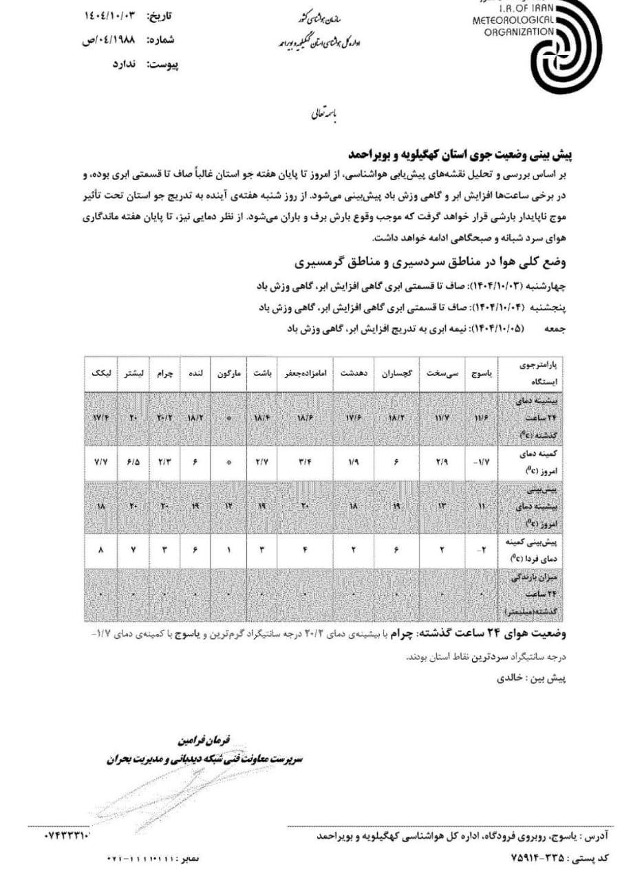 بارش برف و باران در راه کهگیلویه و بویراحمد